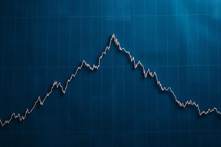 head and shoulders pattern